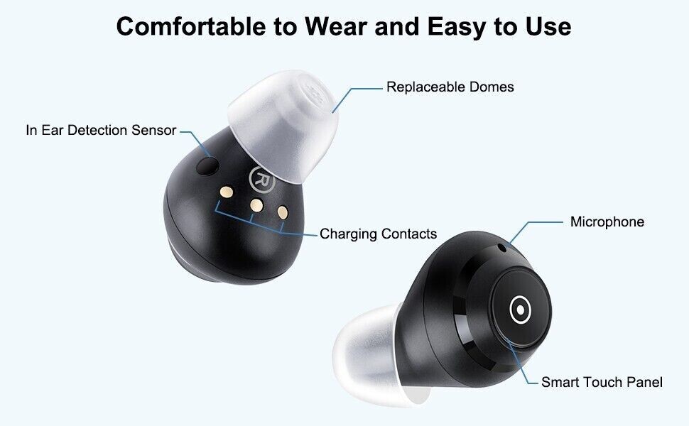 Digital Hearing Amplifier ( NEW /Pair/Both Ears)