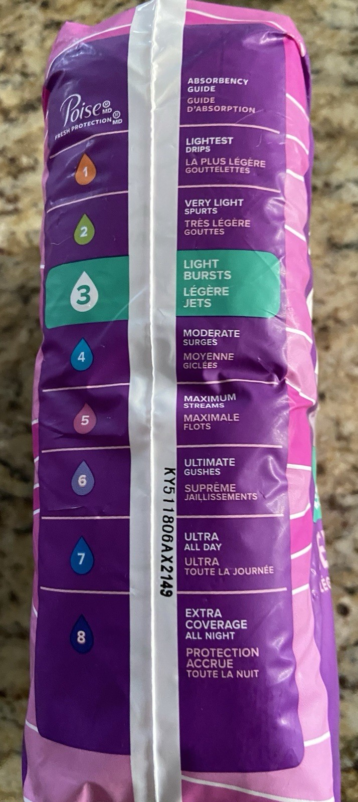 Poise Incontinence Pads Fresh Protection Light Long – 24 Count Opened Wrapped