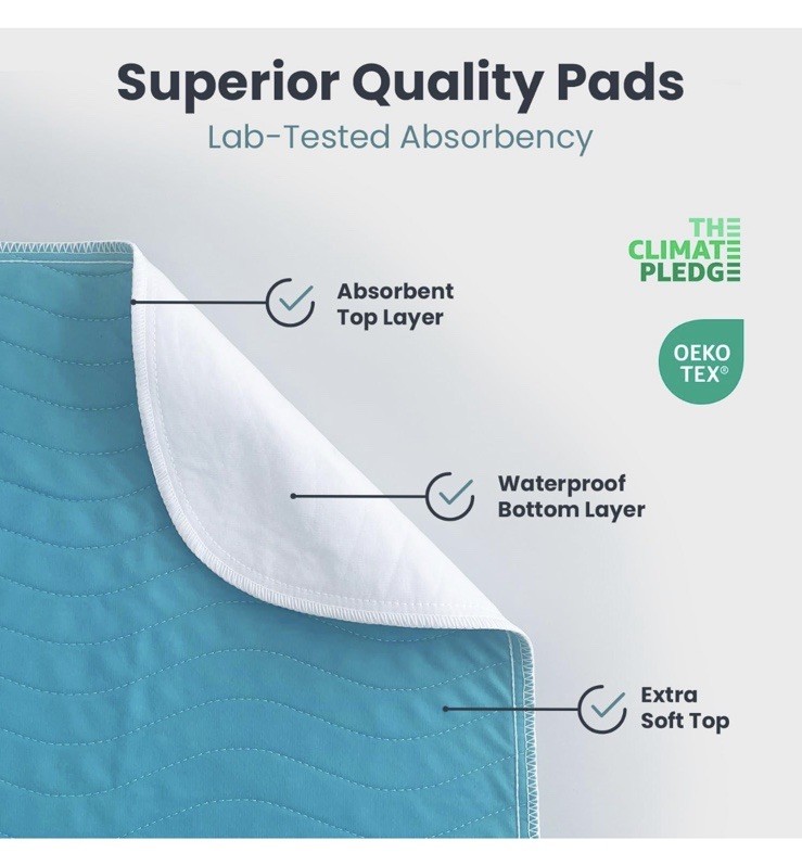 Bed Pads Washable Waterproof 34″ x 36″ (Pack of 2) – 2 Pack – 34×36, Teal