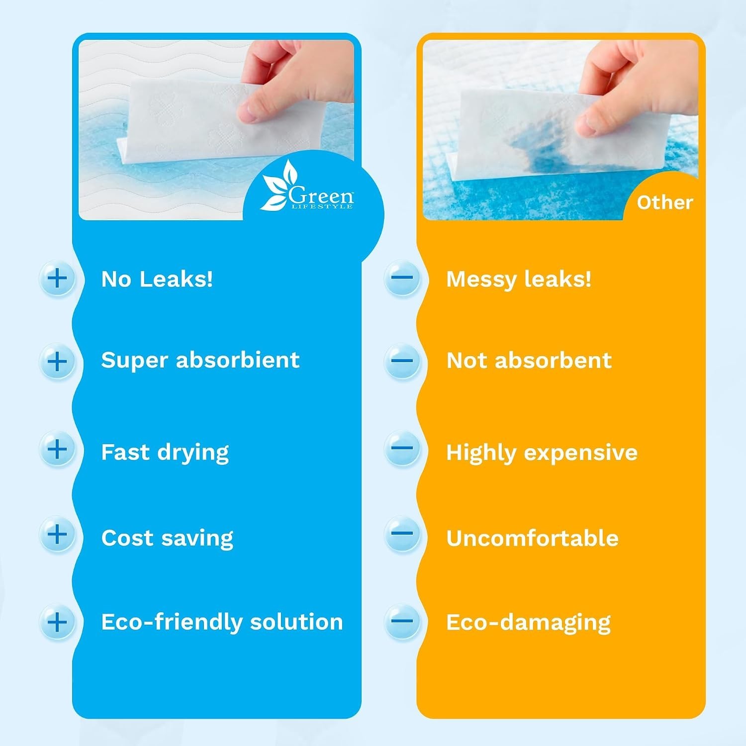 Highly Absorbent Waterproof Underpads – 34×36 Pack of 4 for Ultimate Protection