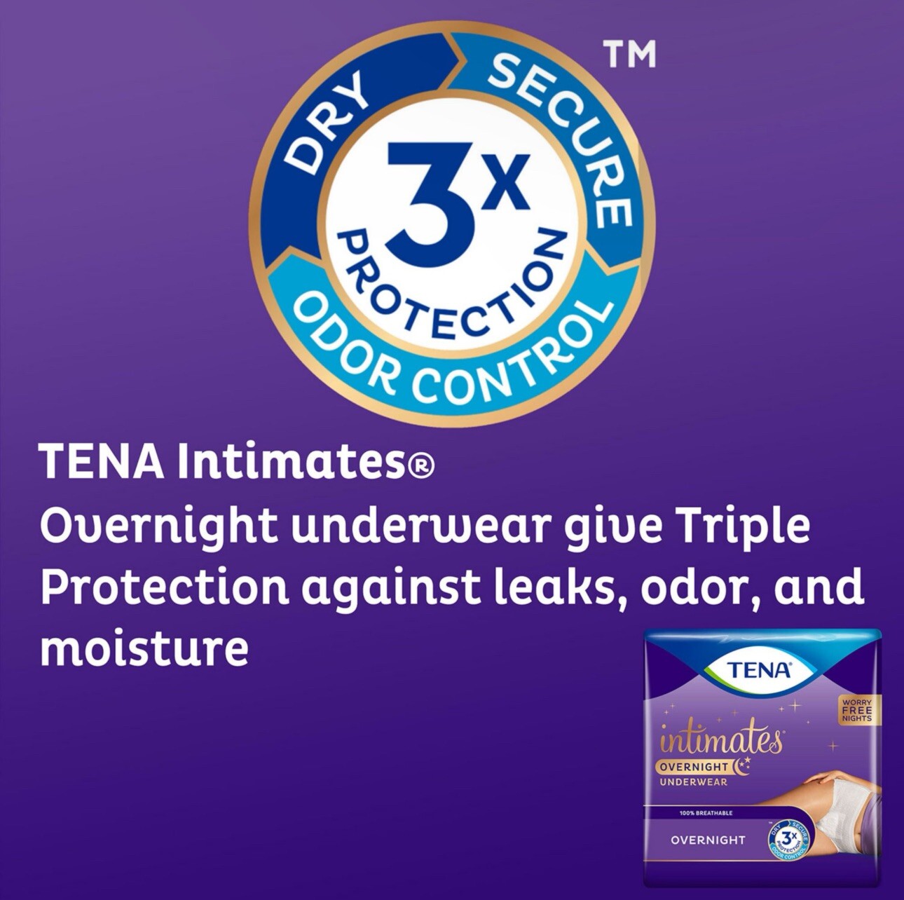 Women TENA Incontinence Underwear for Overnight Absorbency, Intimates,S/M 16CT