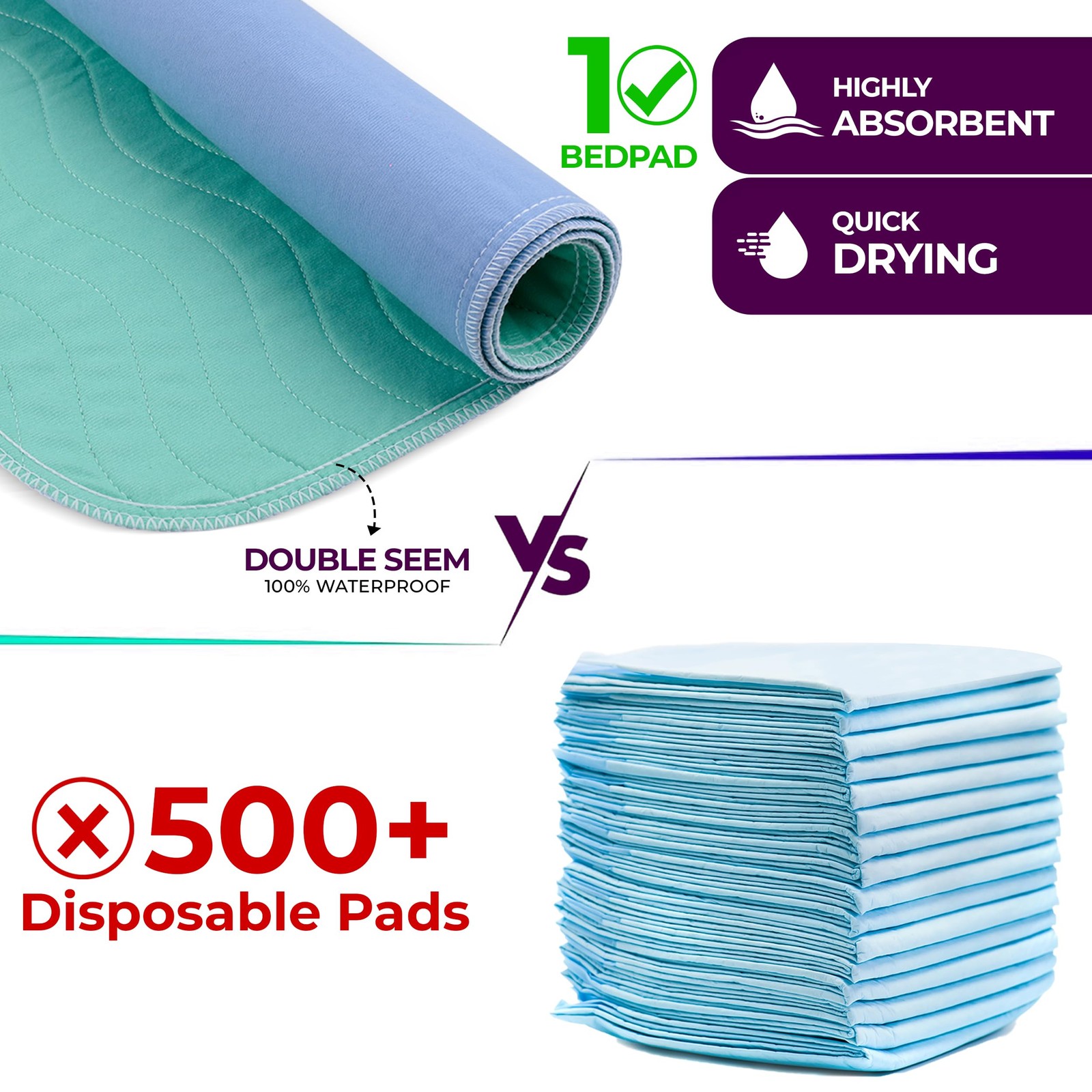 Epicessentials Incontinence Bed Pads Washable Waterproof – 34″ x 36″ Reusable…