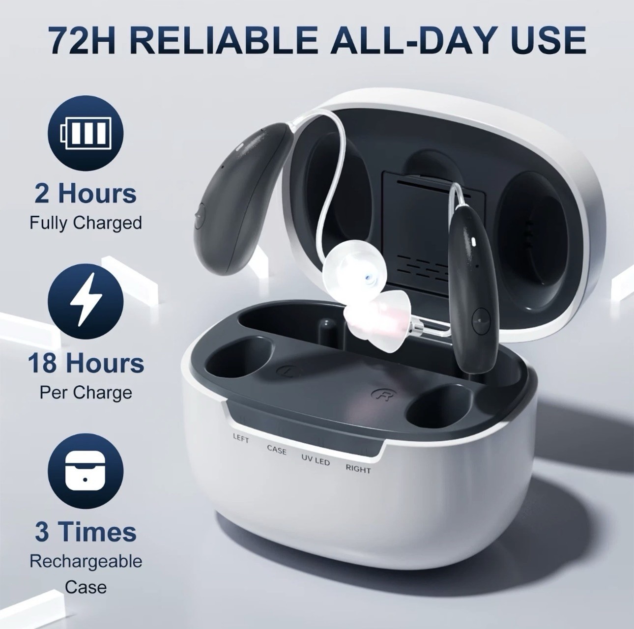 Ceretone Beacon Silver OTC Receiver-In-Canal Hearing Aids – Clear Music & Calls