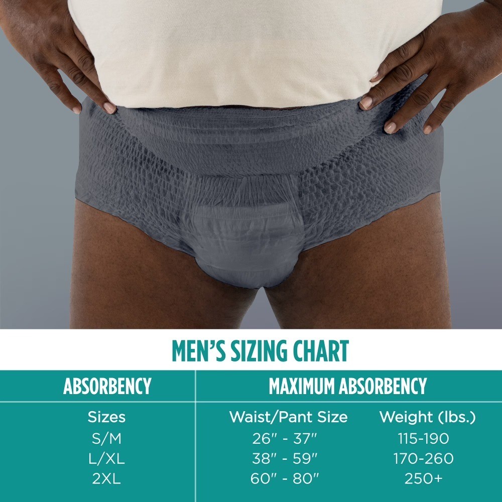 Maximum Absorbency Incontinence Underwear for Men, XXL Size, 38 Count Pack