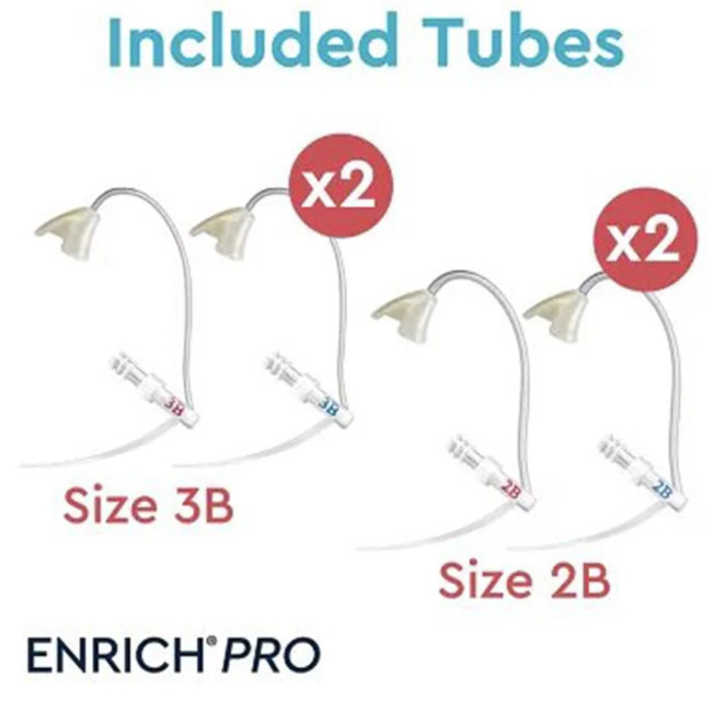 Lucid Hearing Enrich Pro BTE | Behind-the-Ear OTC Hearing Aids (Pair)