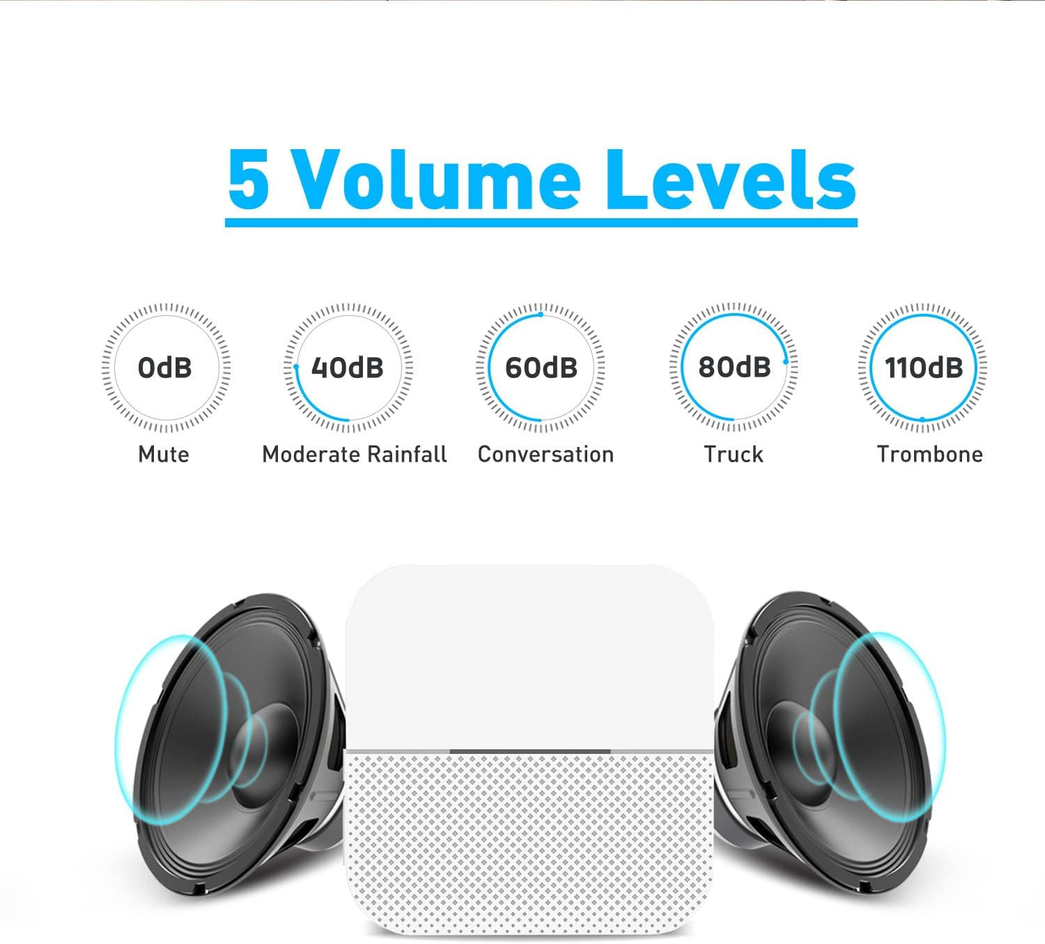 Bed Alarm for Elderly Dementia Patients,Portable Wireless Caregiver Pager Bed Al