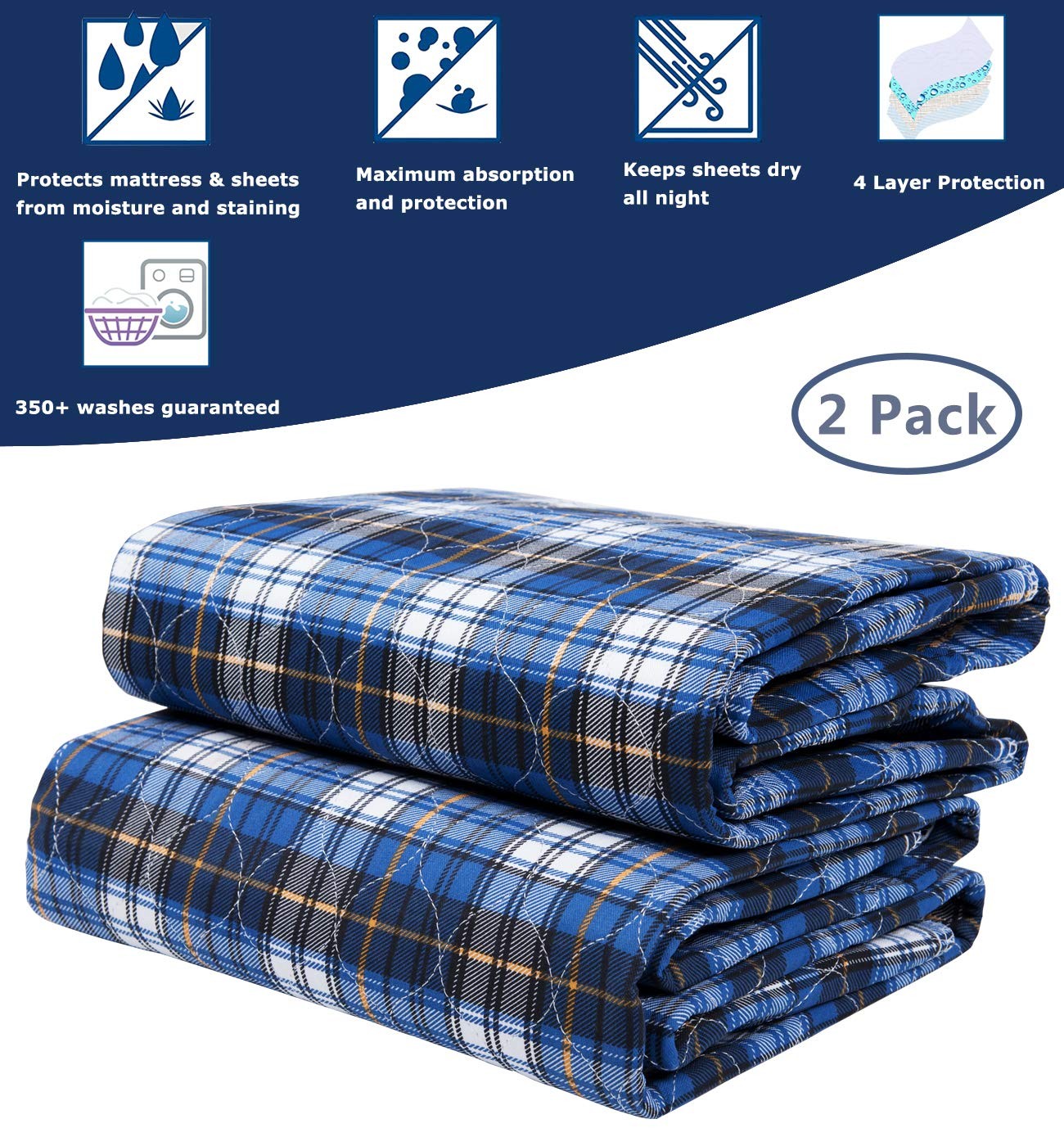 2 PCS NonSlip Bed Pads Incontinence Washable 36×34 Inch Waterproof Adult Pet