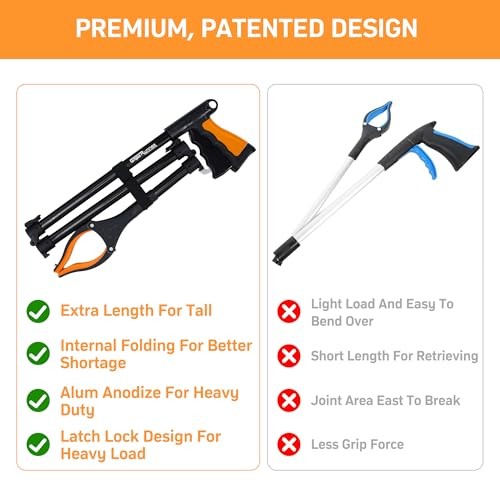 38″ Extra Long Grabber Reacher Tool – 2 Pack Extra Long Foldable Orange Blue