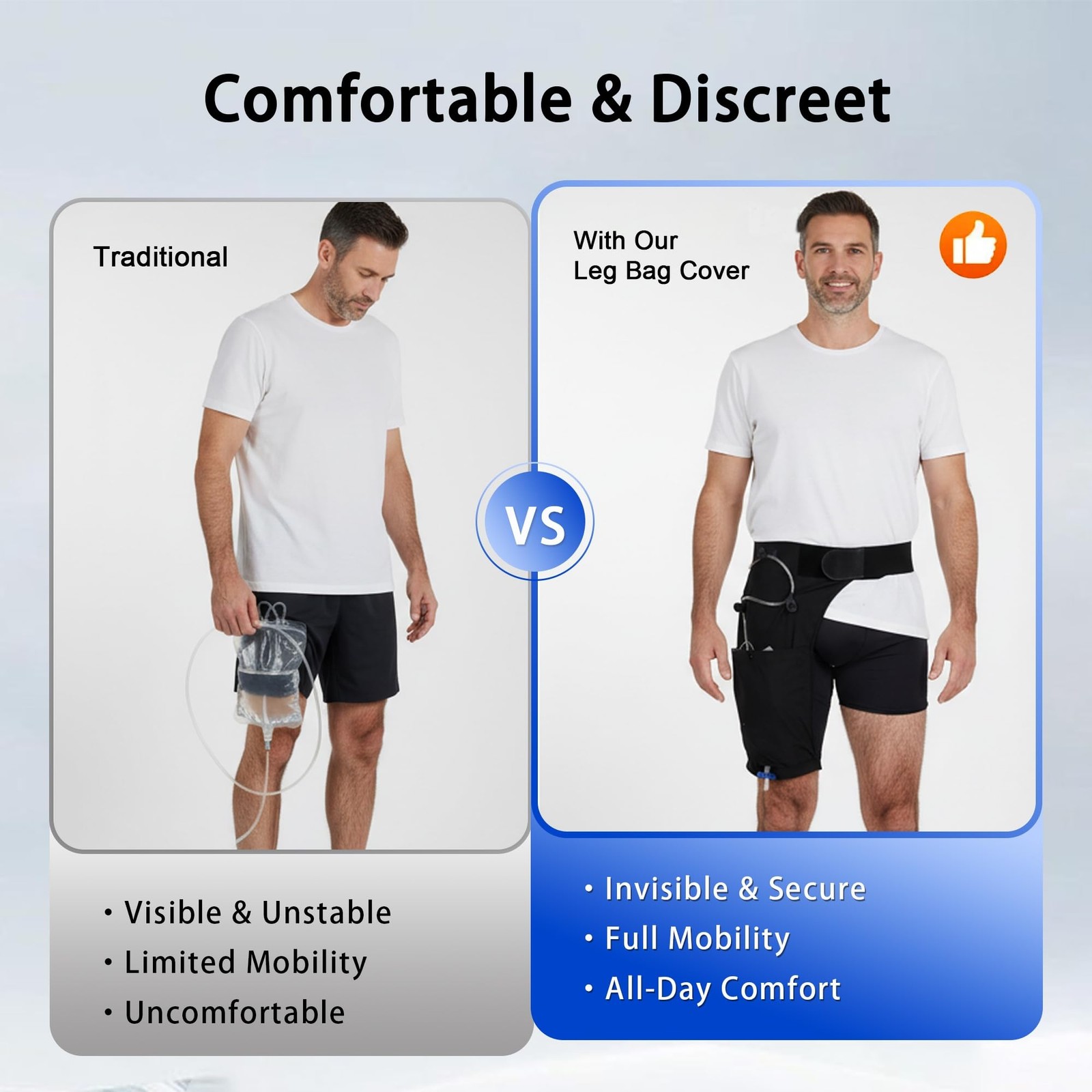 Catheter Leg Bag Holder Breathable Fabric, StayinPlace Urine Bag Stabilizati…