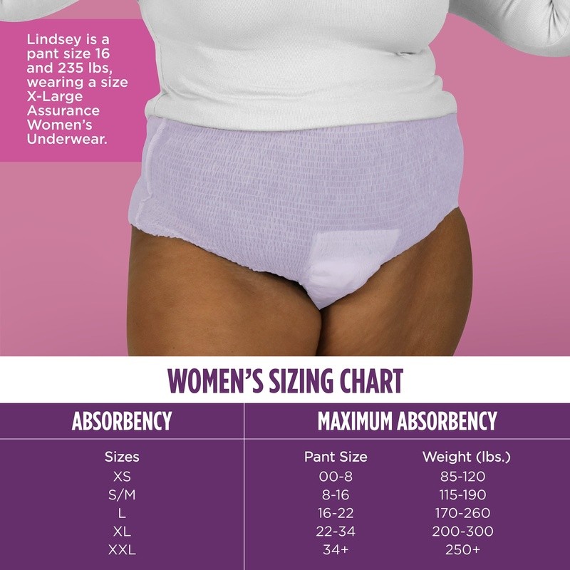 Incontinence Underwear Women Maximum Absorbency Anti-Odor Comfort Fit Breathable