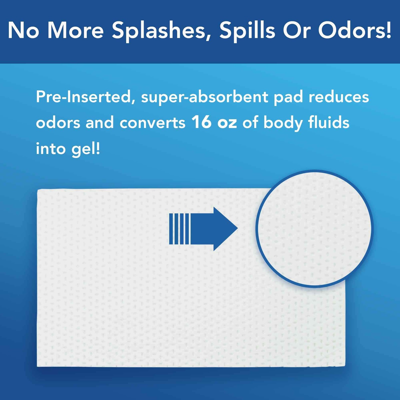 Carebag Toilet Bowl Liners with Absorbent Pad 20 Count– Leak Resistant –
