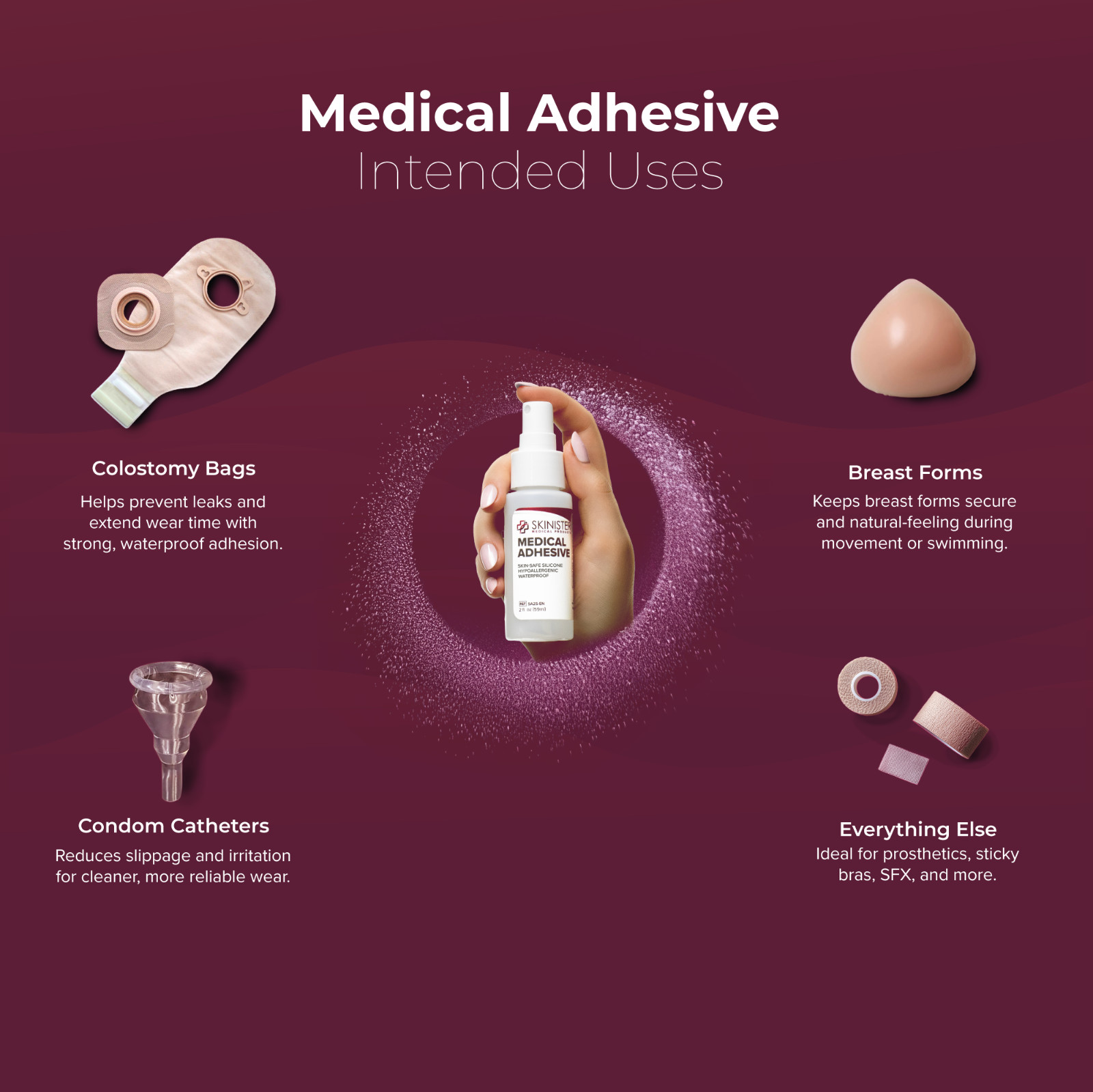 Skinister Ostomy Adhesive – Hollister Substitute