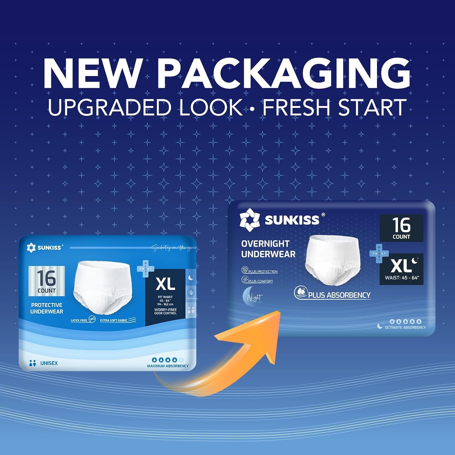SUNKISS TrustPlus XLarge Overnight Incontinence Underwear, 16 Ct