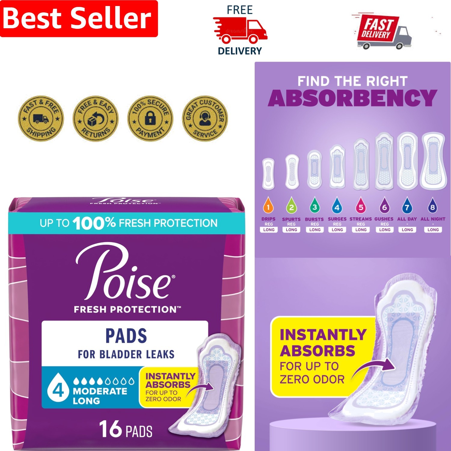 Poise Incontinence & Postpartum Pads, 4 Drop Moderate, Long, 16 Count – Pack