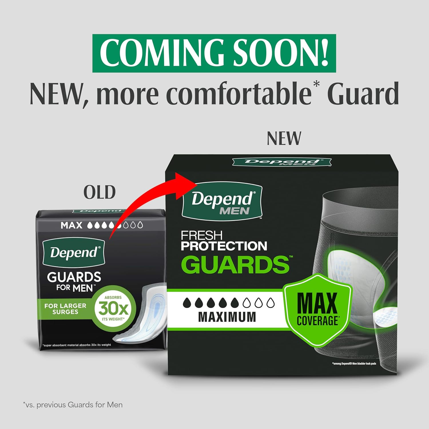 Guards Incontinence Pads for Men, Maximum Absorbency, 104 Count (2 Packs of 52),