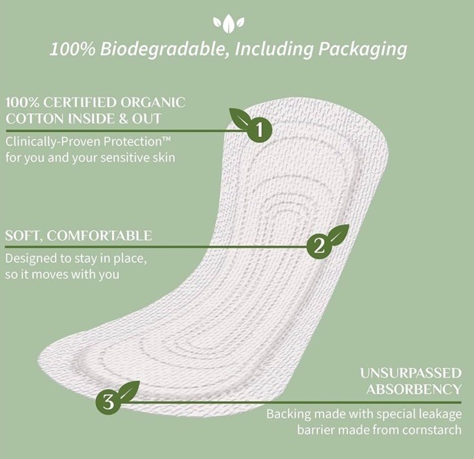 24-Pack Organyc 100% Organic Cotton Light Incontinence Liners
