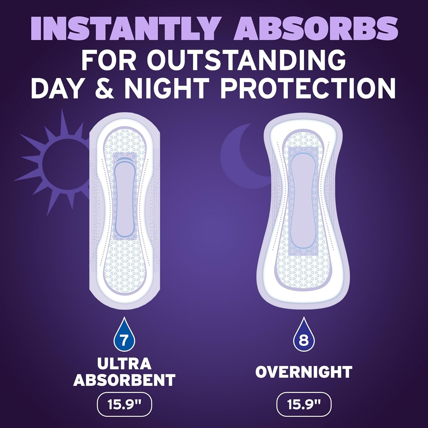 Overnight Incontinence & Postpartum Pads for Bladder Leaks, 8 Drop Extra Coverag