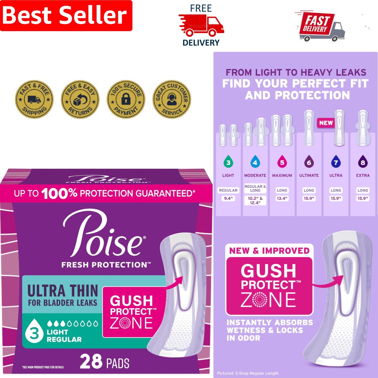Poise Regular Length Ultra Thin Pads for Postpartum & Bladder Leaks, 28 Count