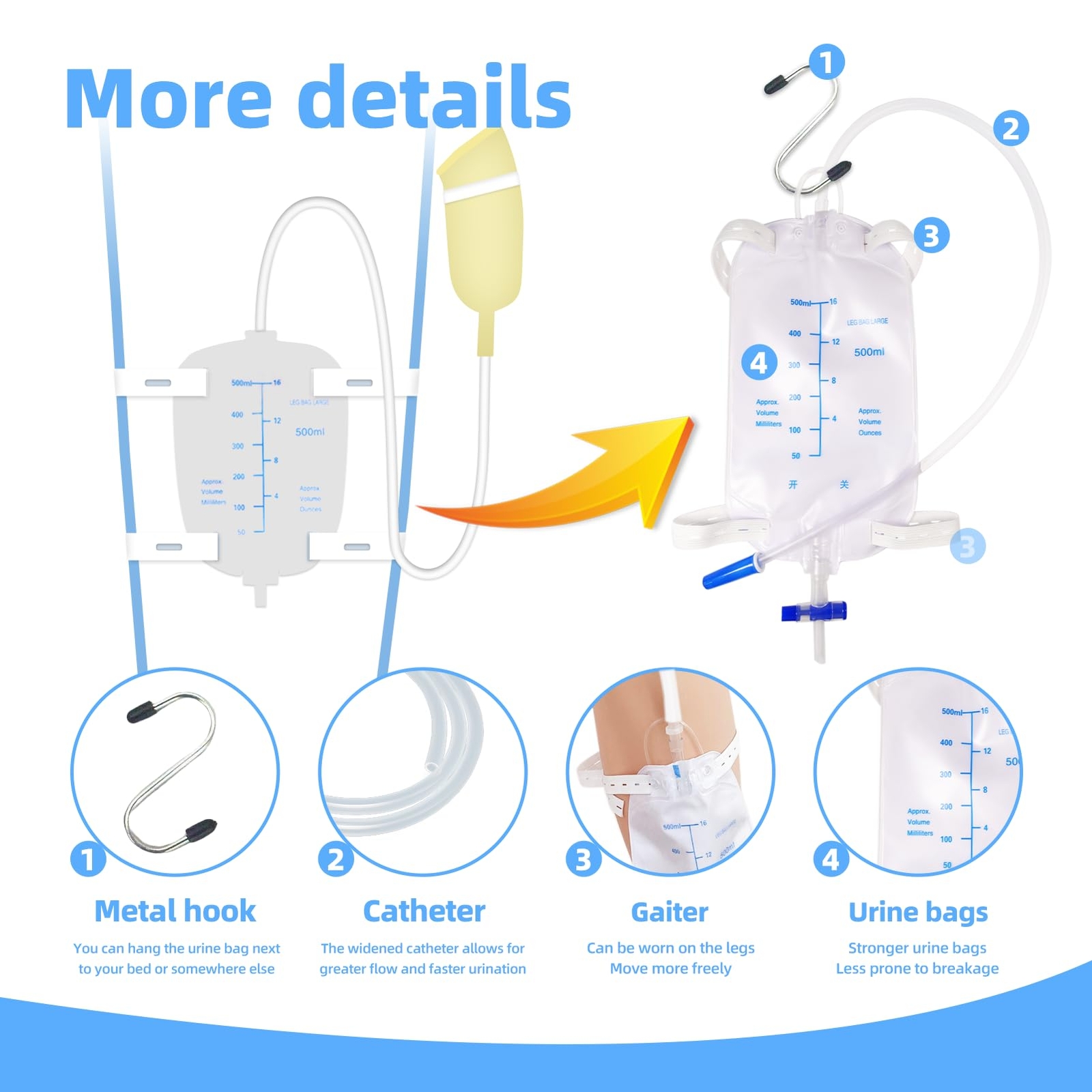 Latex Condom Catheter External Self-Sealing Set Thick Tube500ml Leg Bag *1 20…