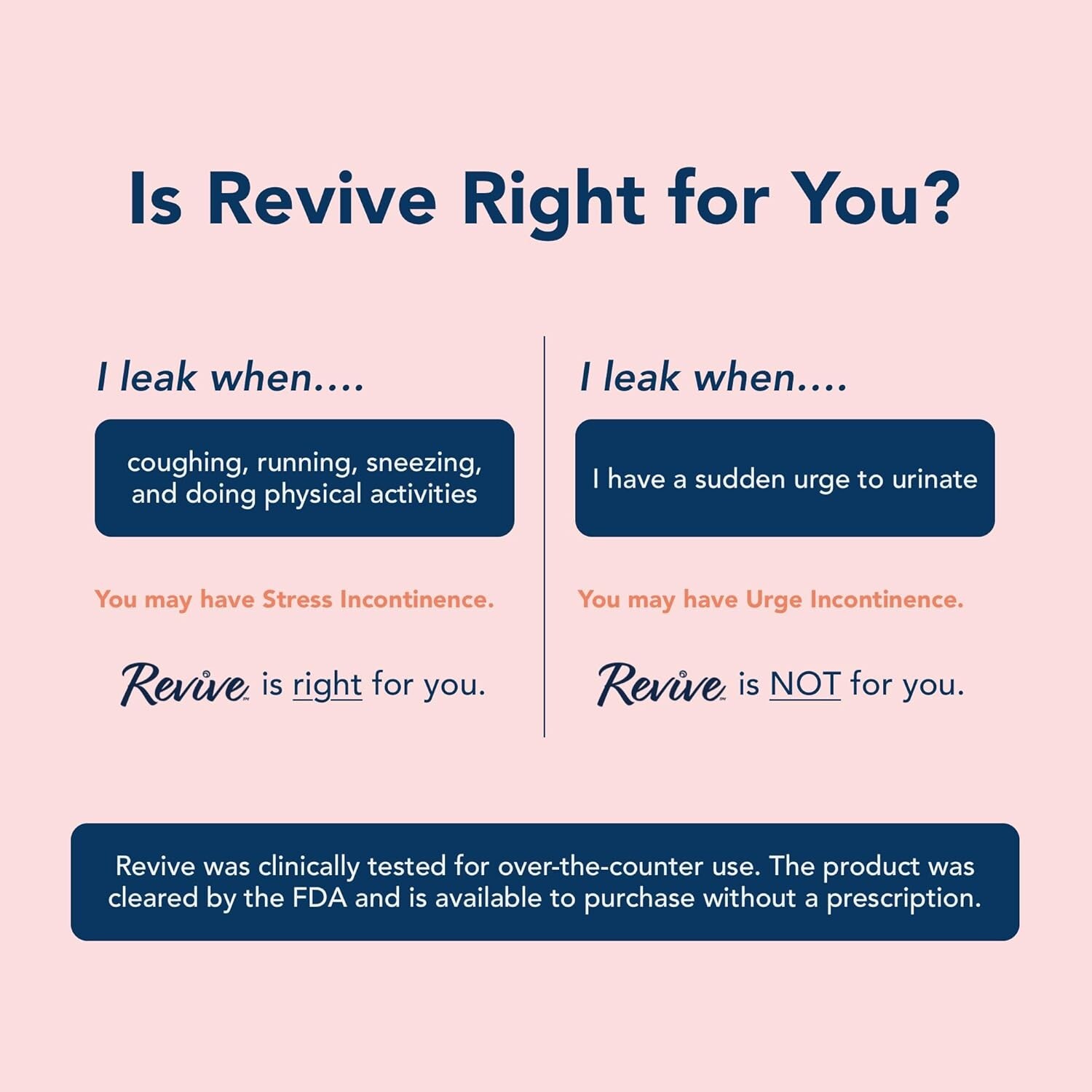 Revive Bladder Support for Women | Discreetly Control Leaks for up to 12 Hour…