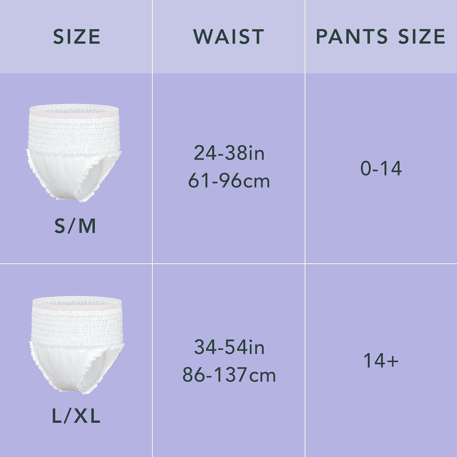 Disposable Underwear for Women, Organic Cotton Cover – Postpartum Essentials,…
