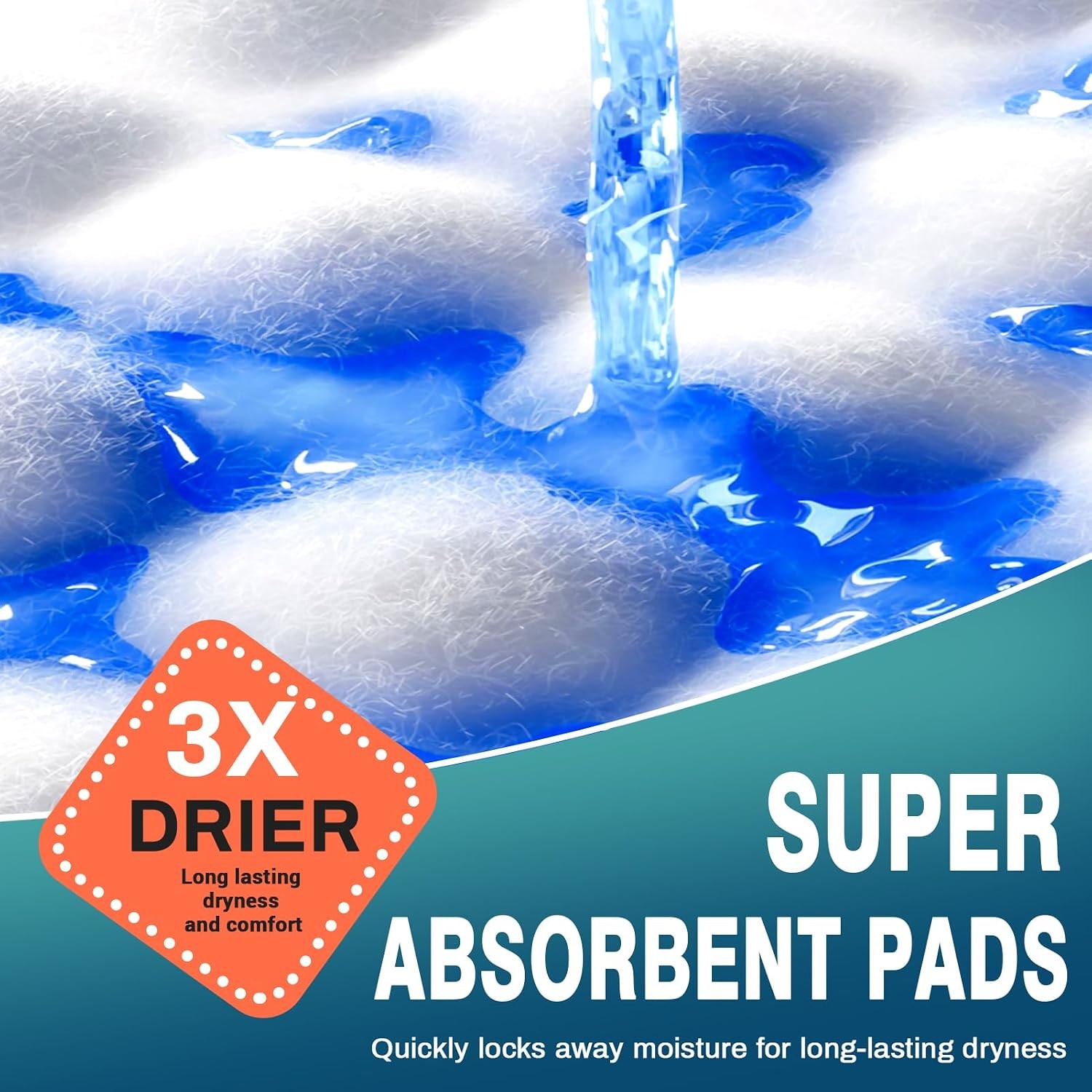 Disposable Bed Pads 30×36 Extra Large Super Absorbency 100 Count for Adults