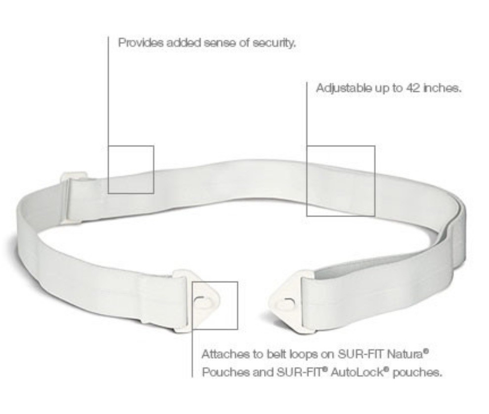 (2) ConvaTec Ostomy Appliance Belts 175507 & Coloplast Brava Belt 004220 Bundle