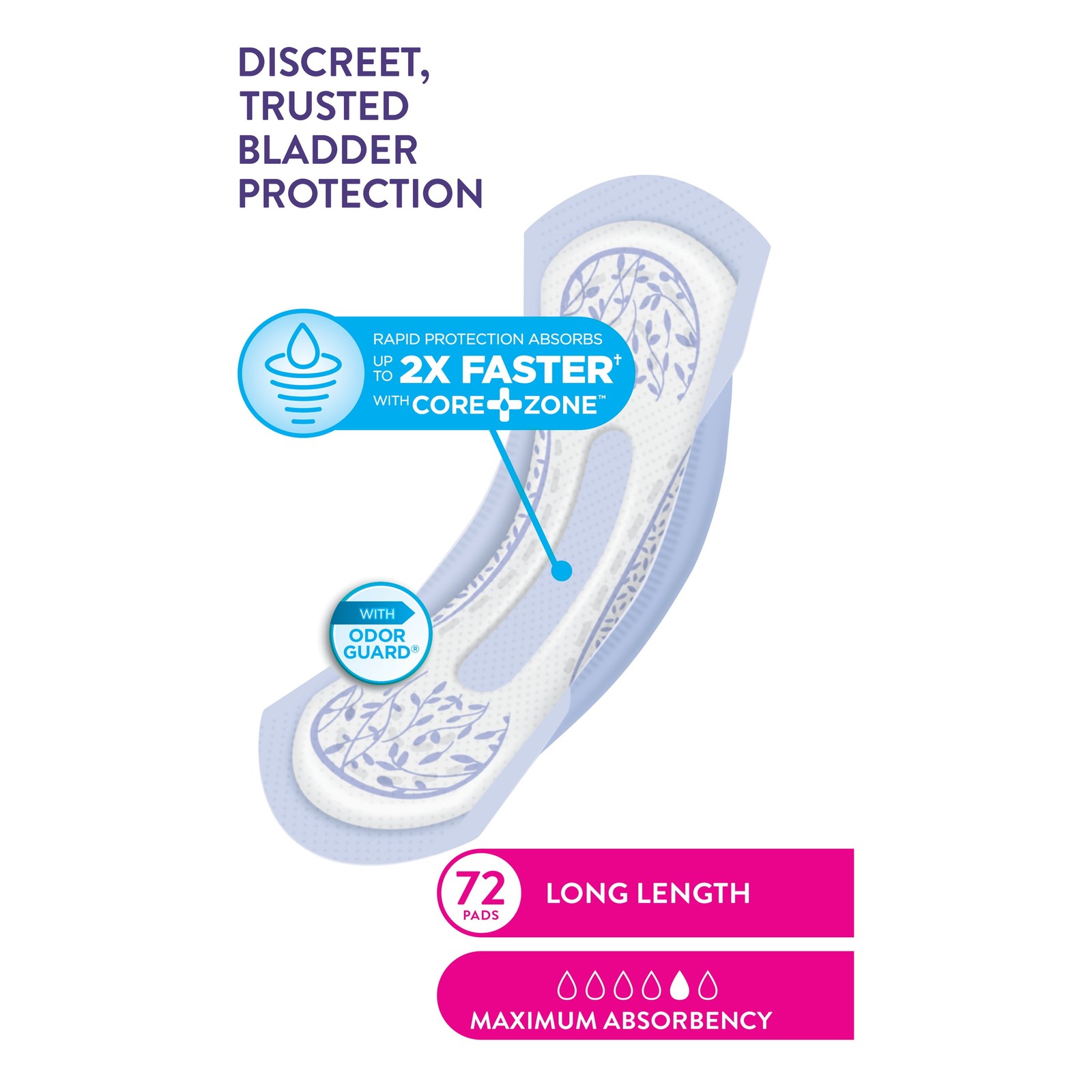 Options Women’s Incontinence Pads, Maximum Absorbency, Long Length (72 Count)