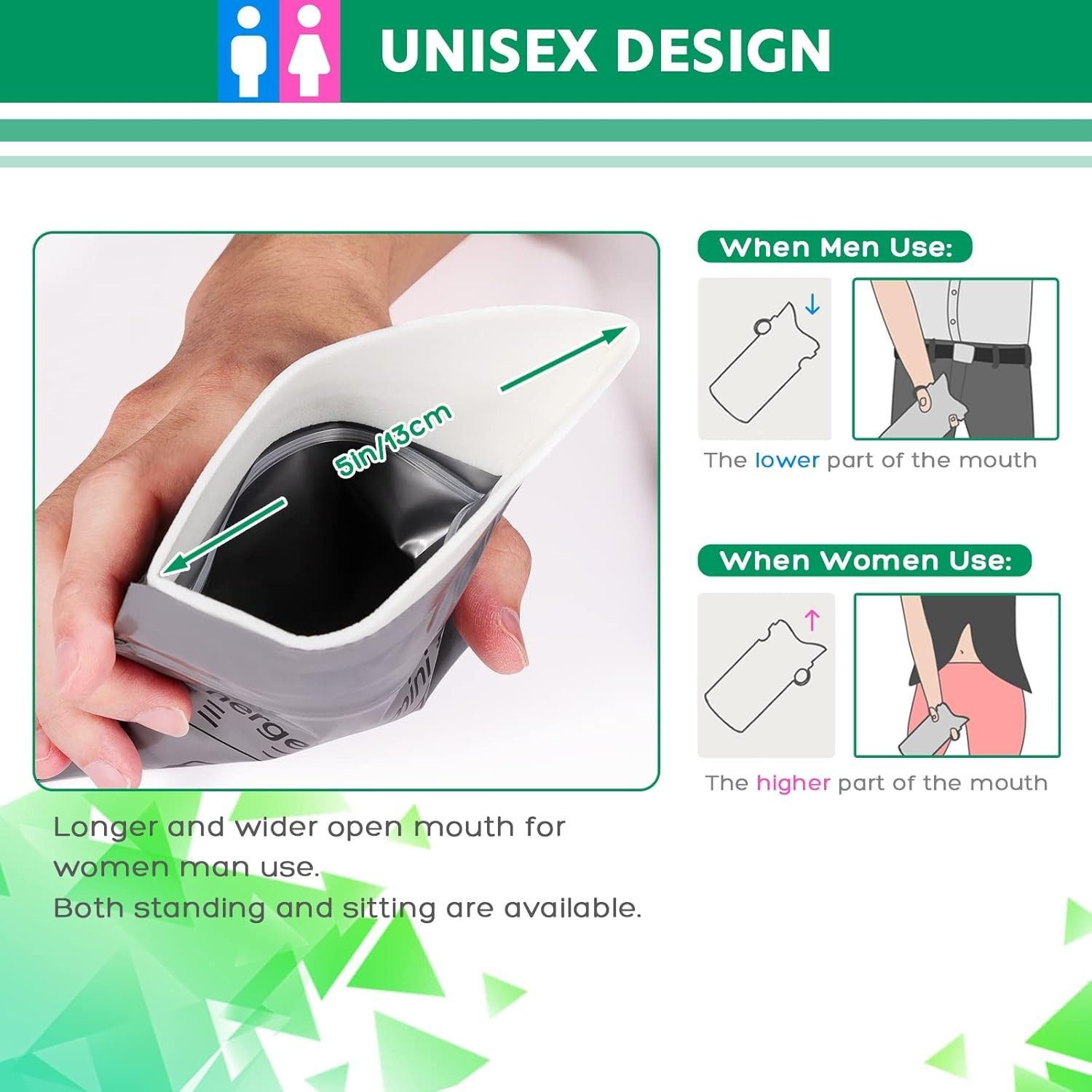 Emergency-Ready 700ml Pee Bags – Compact Urinal Solution for Travel/Traffic