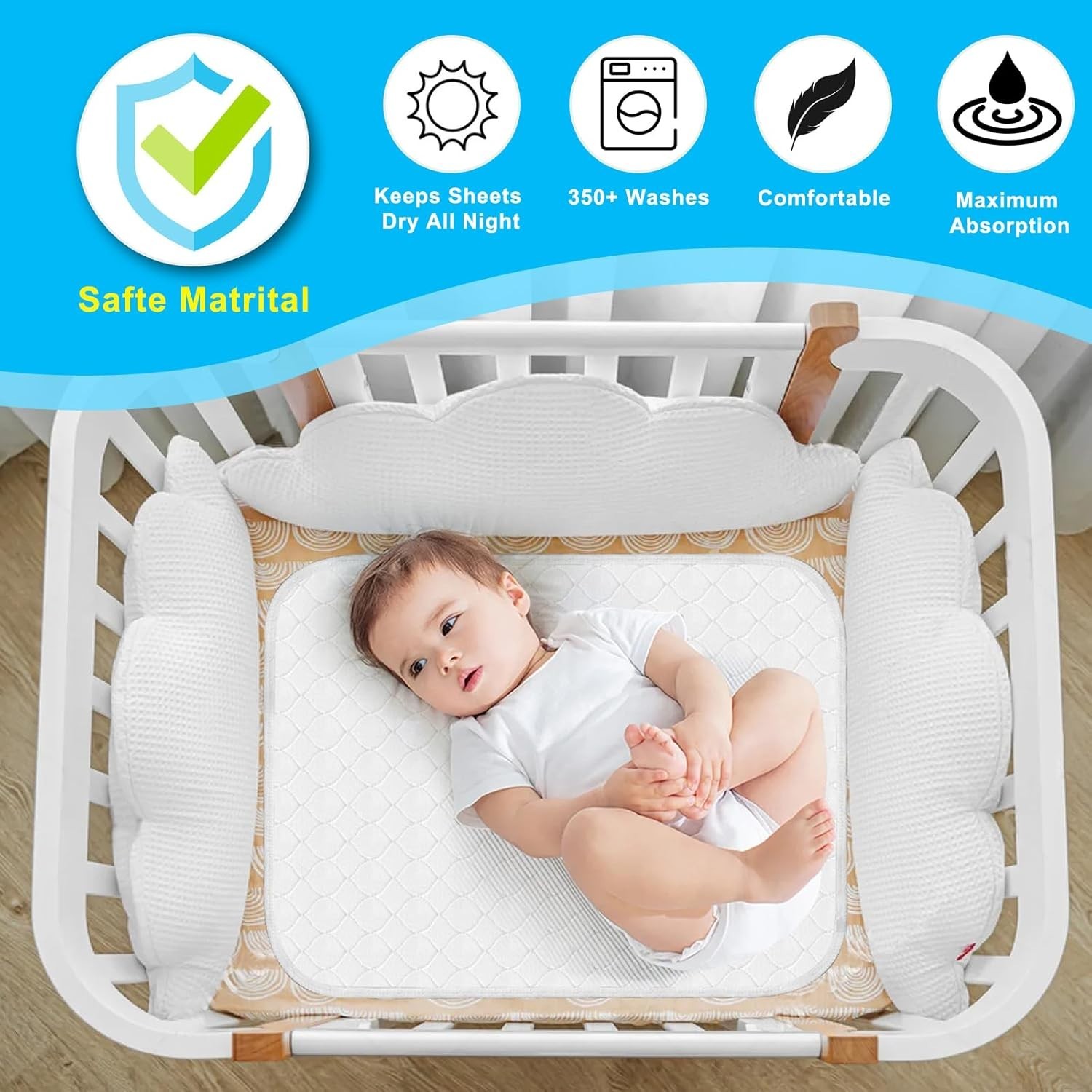Washable Incontinence Bed Pads 72″ x 36″ for Adults, Kids, Dogs Waterproof an…