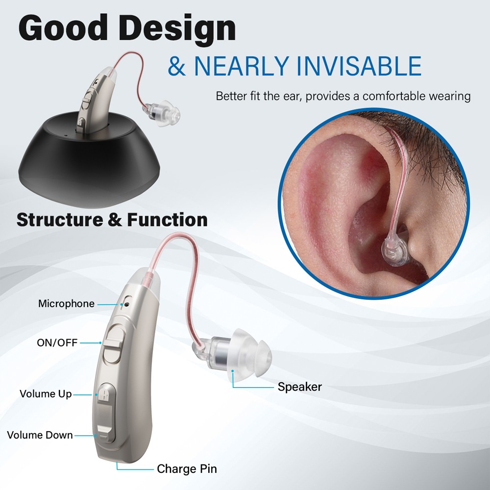 Hearing Aid for Seniors, Invisible Digital Hearing Amplifier to Assist Hearing