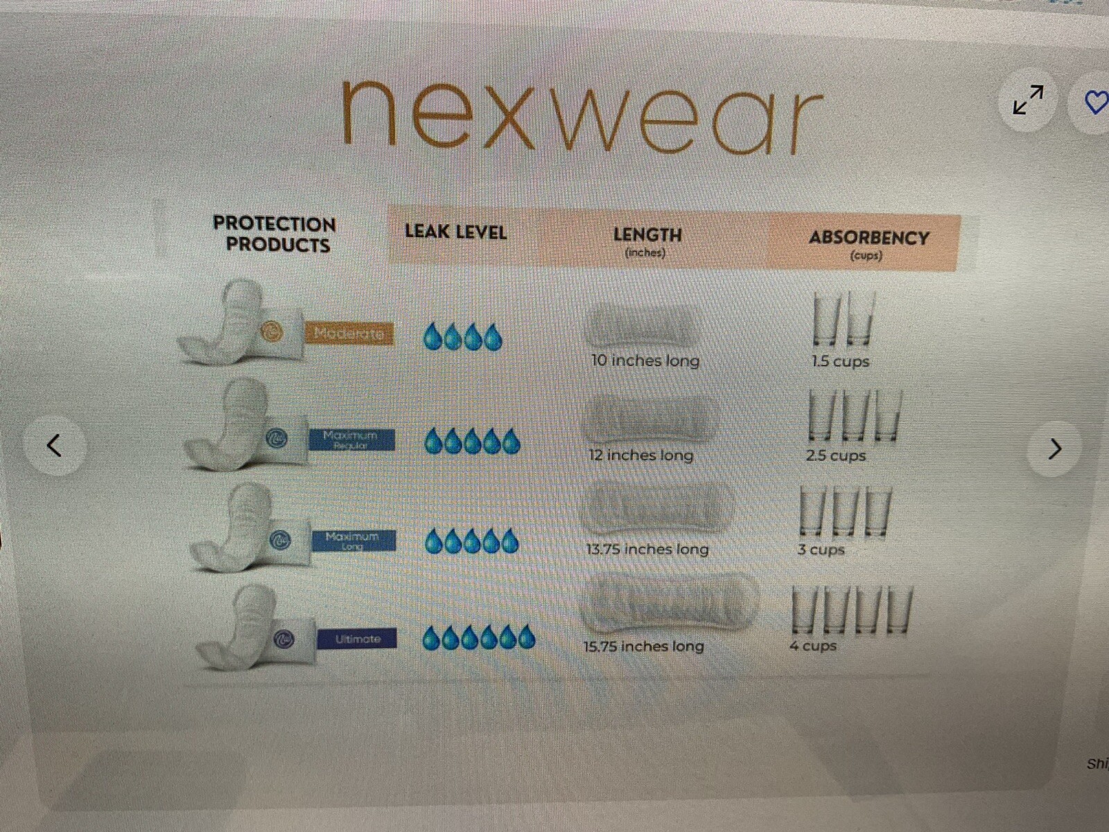 Nexwear Incontinent Pad 13-3/4 Inch Length Long Length 90 Ct Max Bladder Control