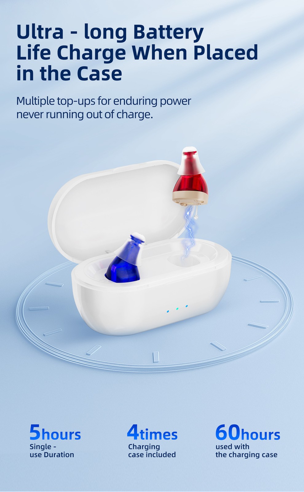 A Pair Hearing Aid Noise Reduction Virtually Invisible Hearing Loss Elderly