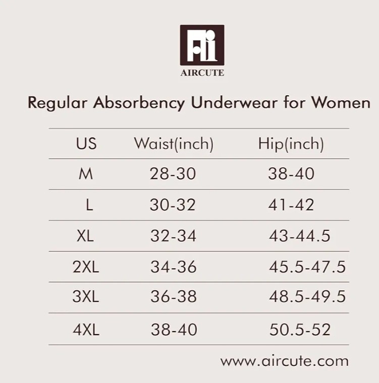 AIRCUTE Women’s 4XL Washable Absorbent Urinary Incontinence Underwear