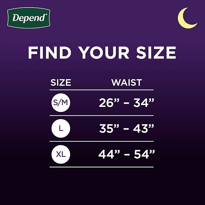 Depend Night Defense Mens Incontinence Underwear, Overnight, S/M, Grey, 16 Count