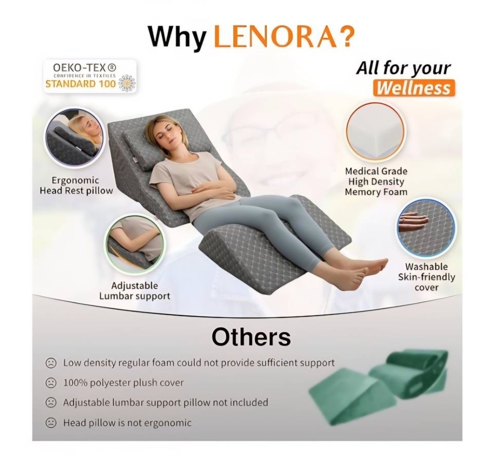 LENORA Adjustable Bed Wedge Pillow Set Grey Modular Foam Reading Lounge Cushion