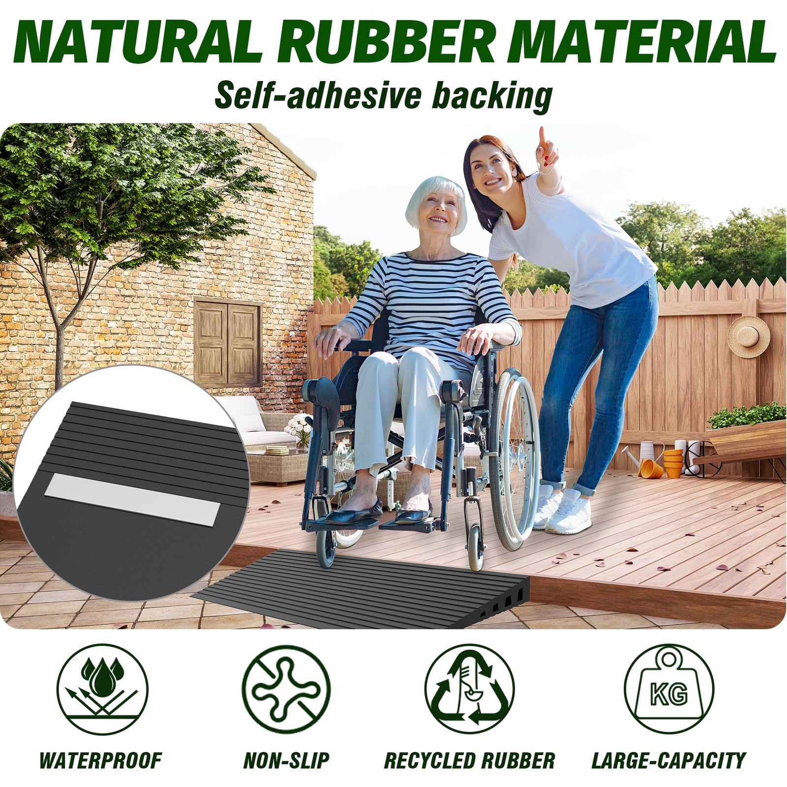 Nuvium 1 Rise Threshold Ramps For Doorways 2000 Lbs Load Capacity 35.5 Wide