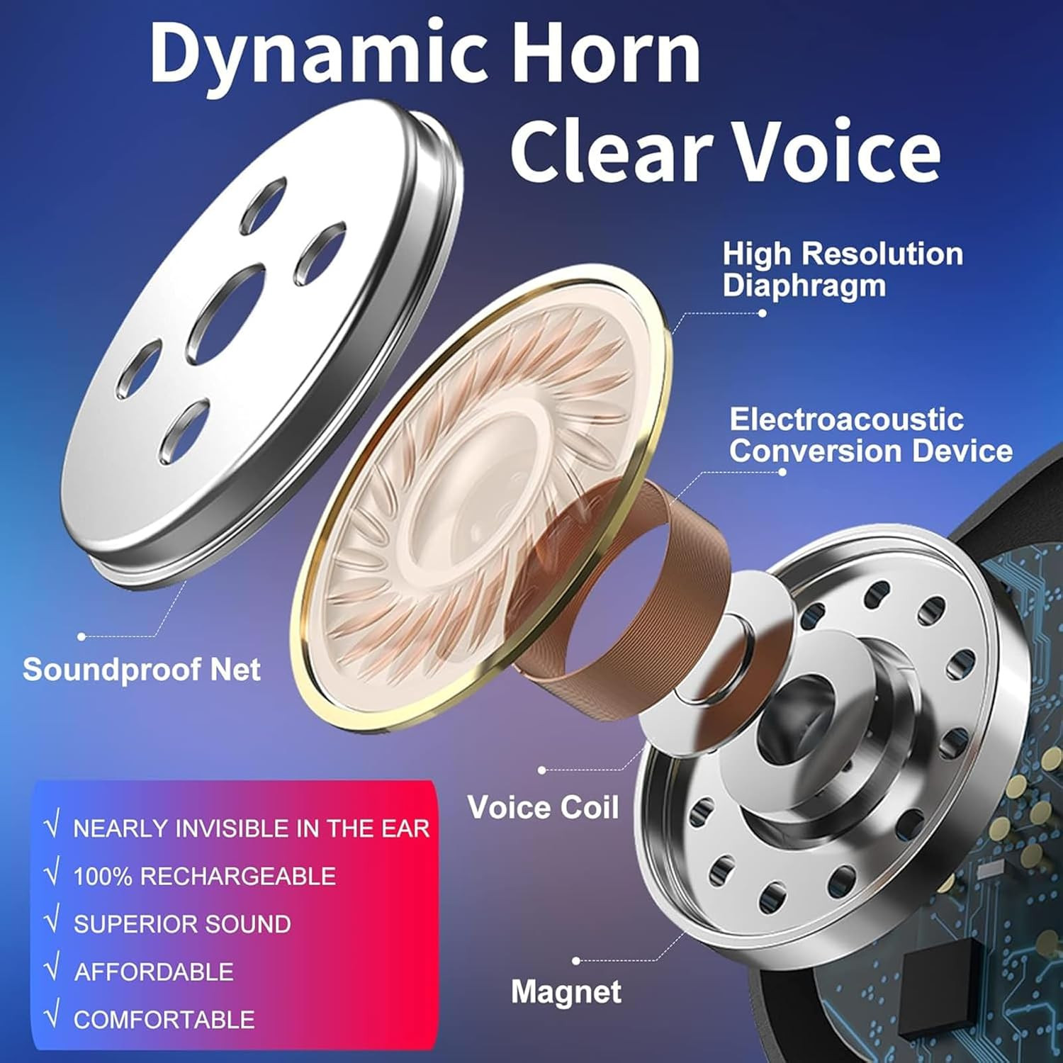 Digital OTC Hearing Aids For Seniors Tinnitus Rechargeable With Noise Cancelling