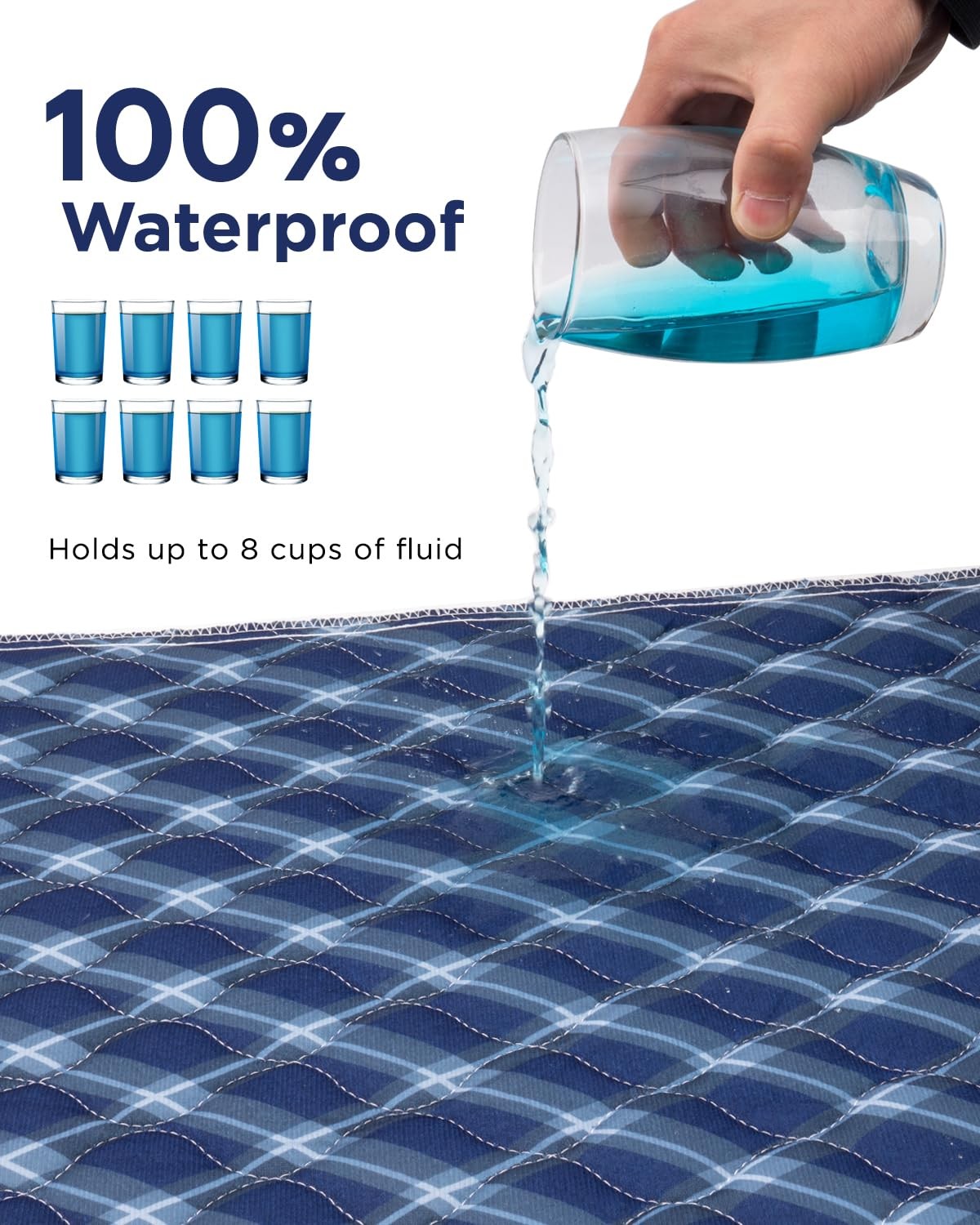 Non-Slip Bed Pads for Incontinence Washable 36″ x 72″|1 Pack Navy Blue Grid W…