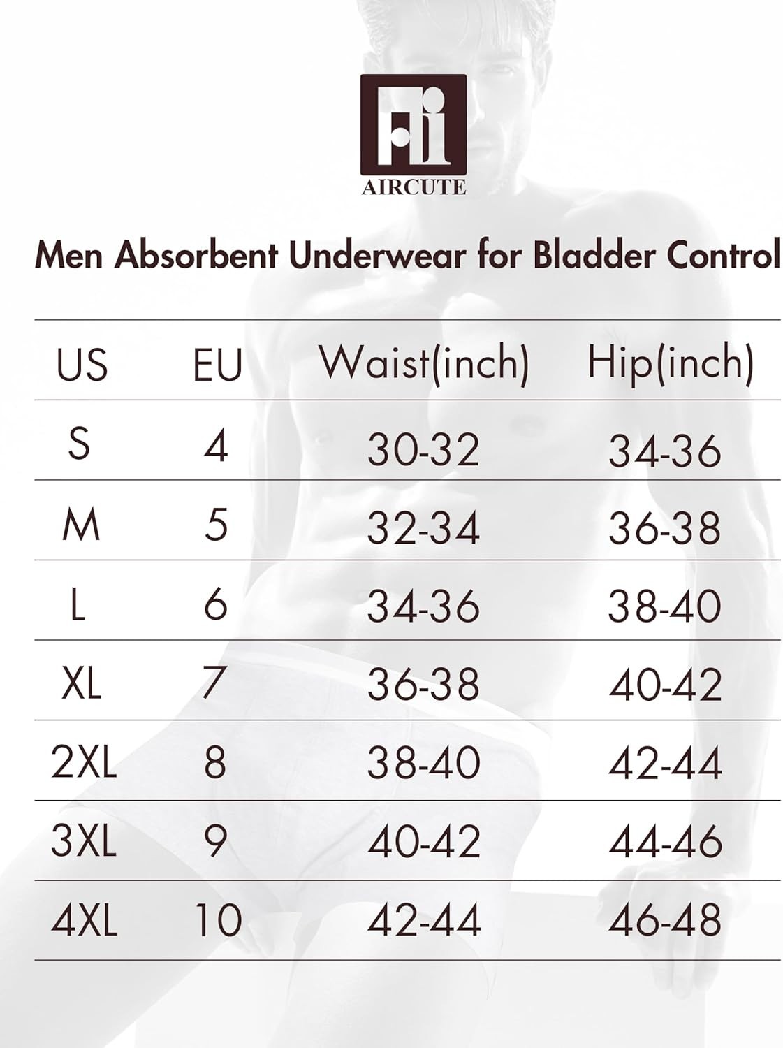 Incontinence Underwear for Men 62ml Bladder Leak Protection Washable, 5 Pack, M