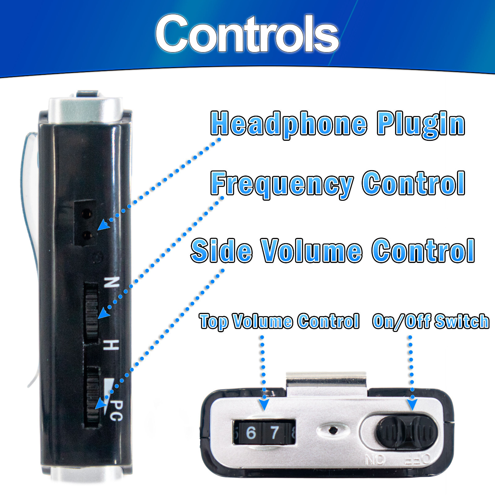 Personal Ear Hearing Aid Sound Amplifier – Volume & Frequency Control 50dB Gain