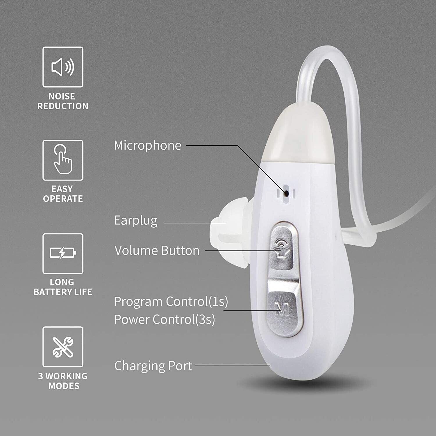 Hearing Aids Rechargeable, All Day Battery, Charging Case, Noise Canceling, BTE
