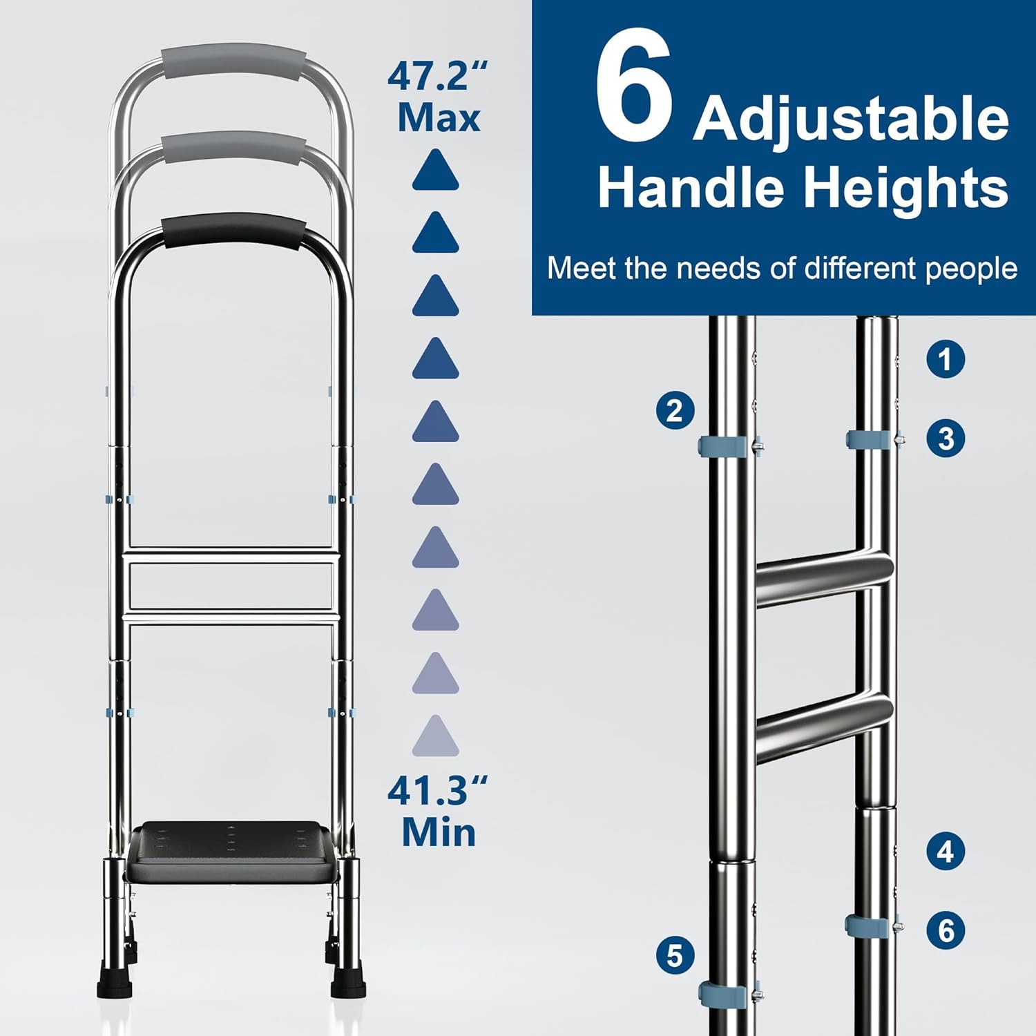 Step Stool with Handle for Elderly for Bedside/Bathtub/Car Anti-Slip 400lb