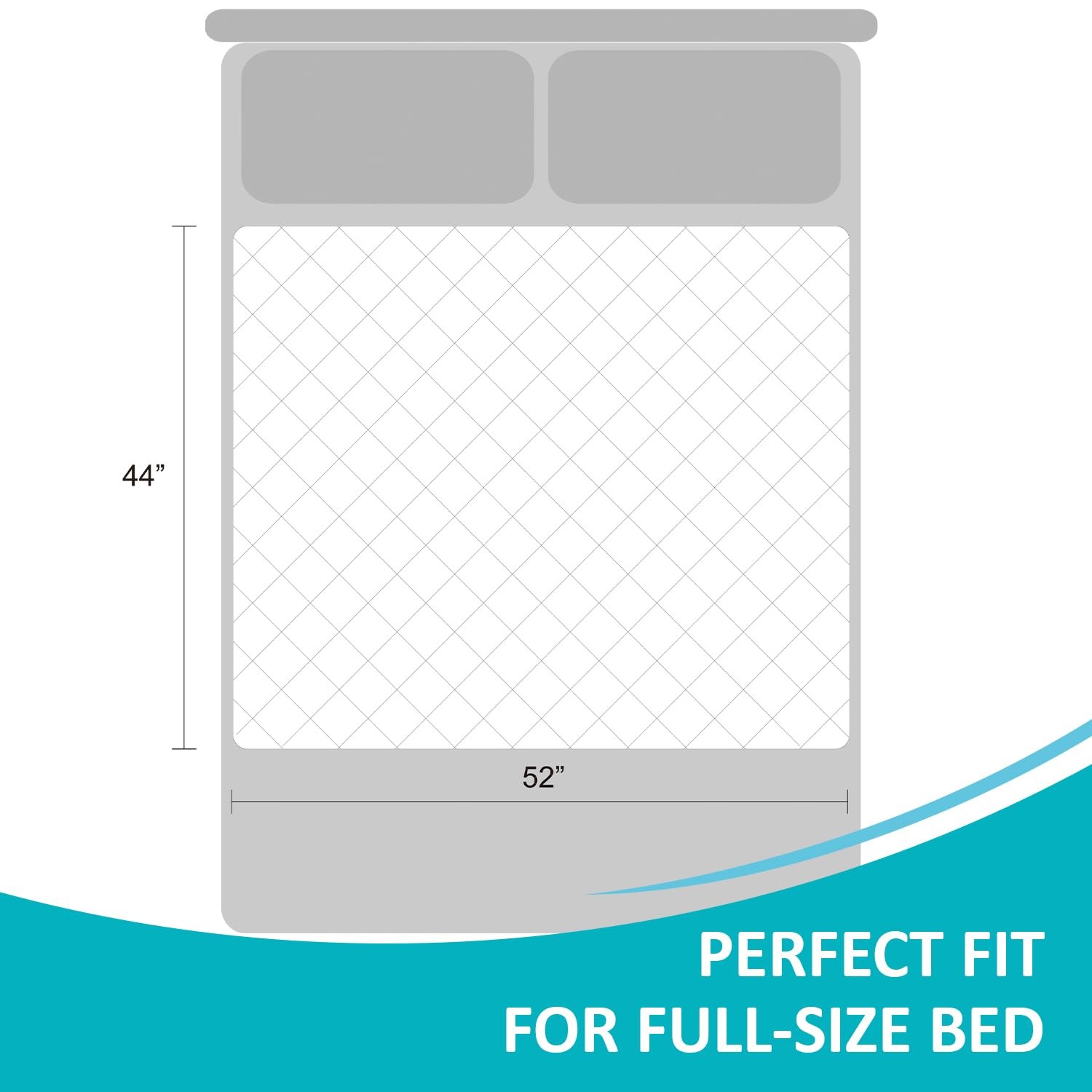 Bed Pads Washable Waterproof Heavy Absorbency Incontinence 44×52 Inch 2 PCS