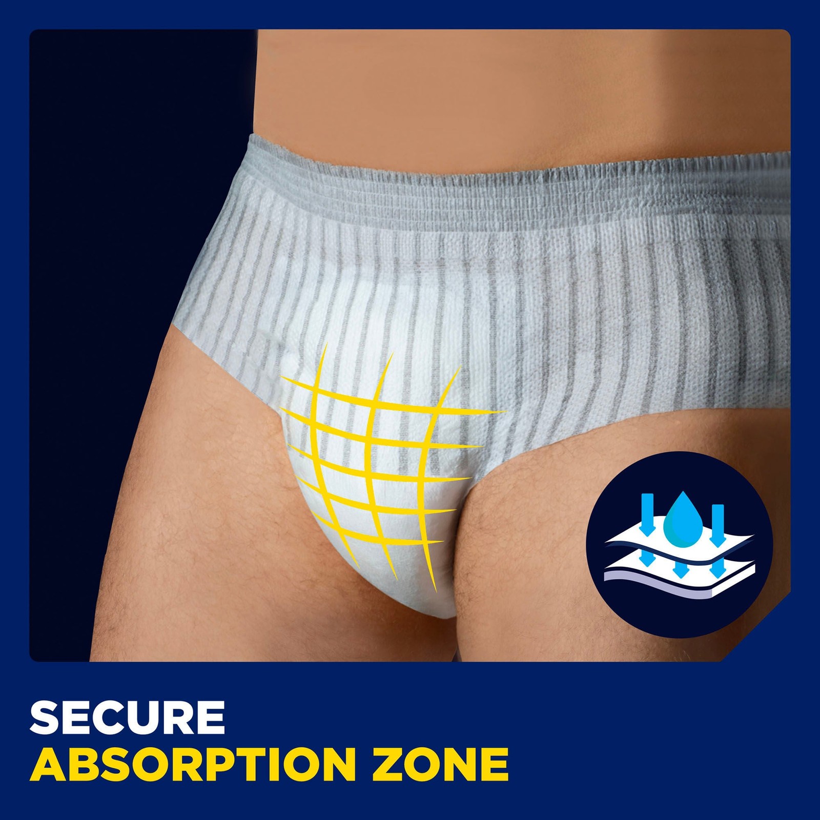 TENA Protective Disposable Underwear Male Men Small Medium – 64 Ct