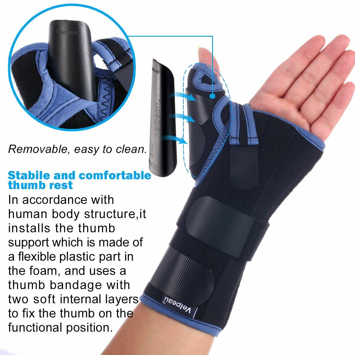 Wrist Brace with Thumb Spica Splint Support for De Quervain’s Scaphoid Fracture