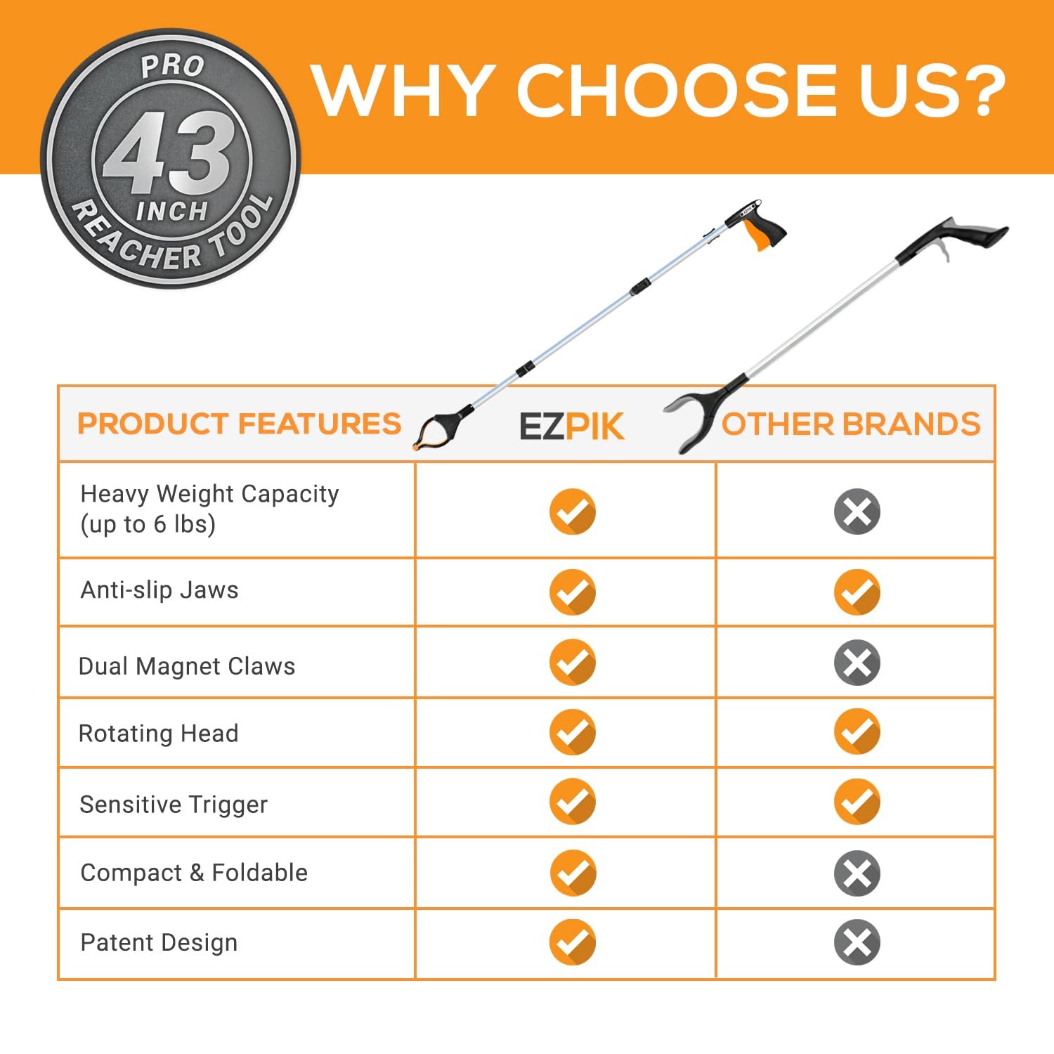EZPIK Pro 43″ Foldable Grabber Reacher Tool for (Pack of 1), Silver