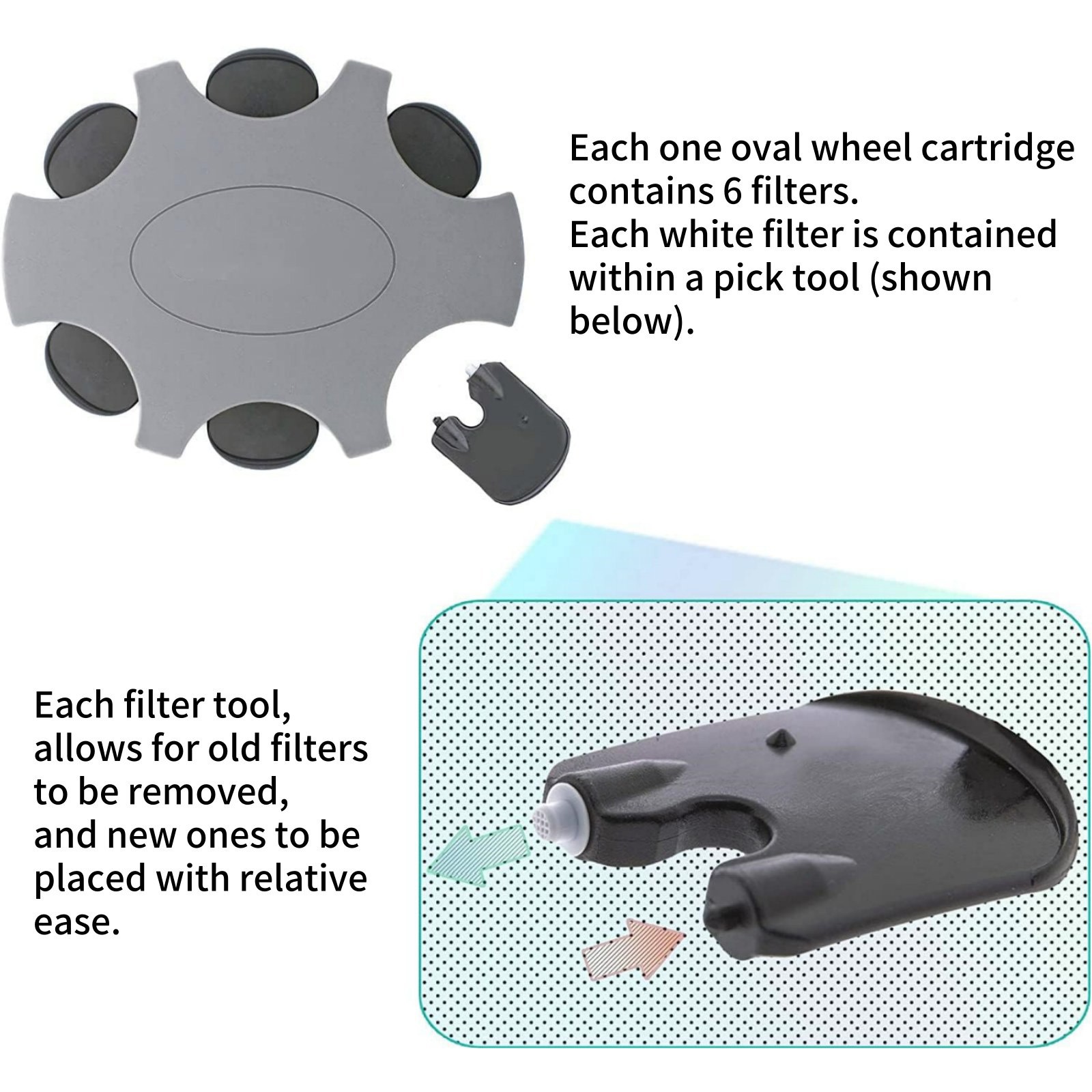 3* Anti-Earwax Hearing Aids Wax Guard W/18 Filters For Oticon Prowax Minifit