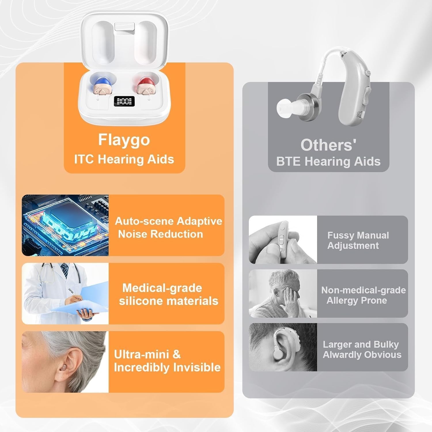 Rechargeable Hearing Aid for Seniors with 16-Channel Digital Chips Intelligen…