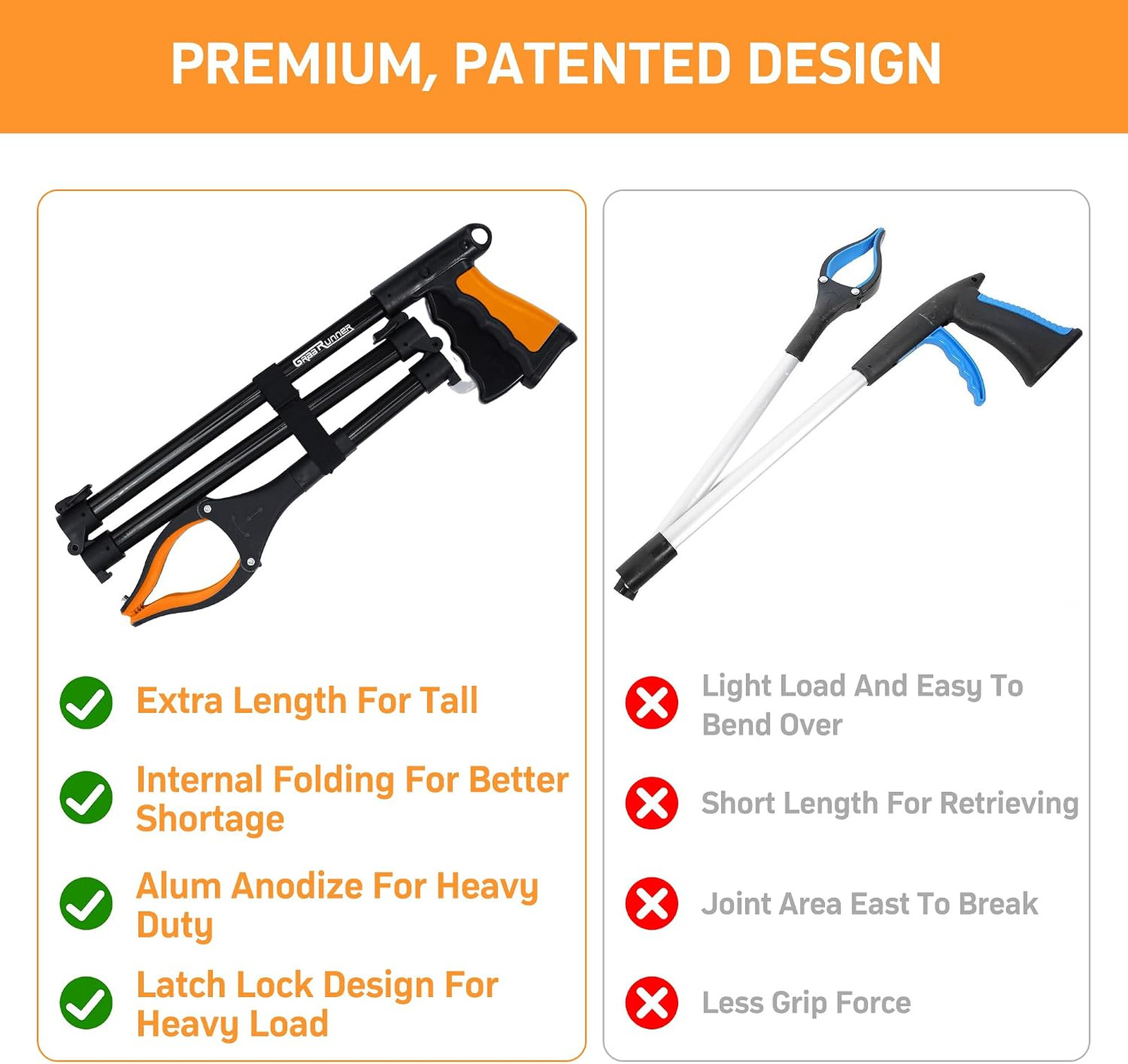 38 Inch Heavy Duty Reacher Tool with 360 Degree Rotating Head Foldable Pickup